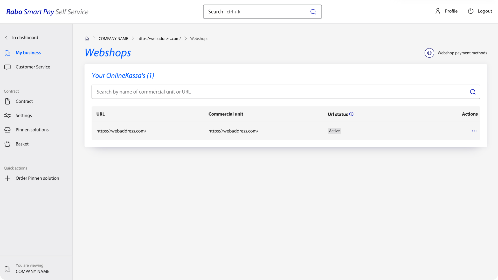 webshops.