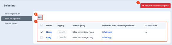 overzichtspagina belastingcategorieen.