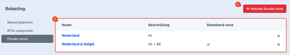 overzichtspagina fiscalezones.