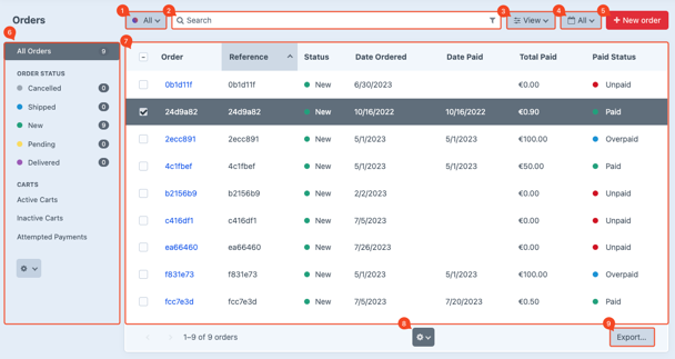 orders overviewpage.