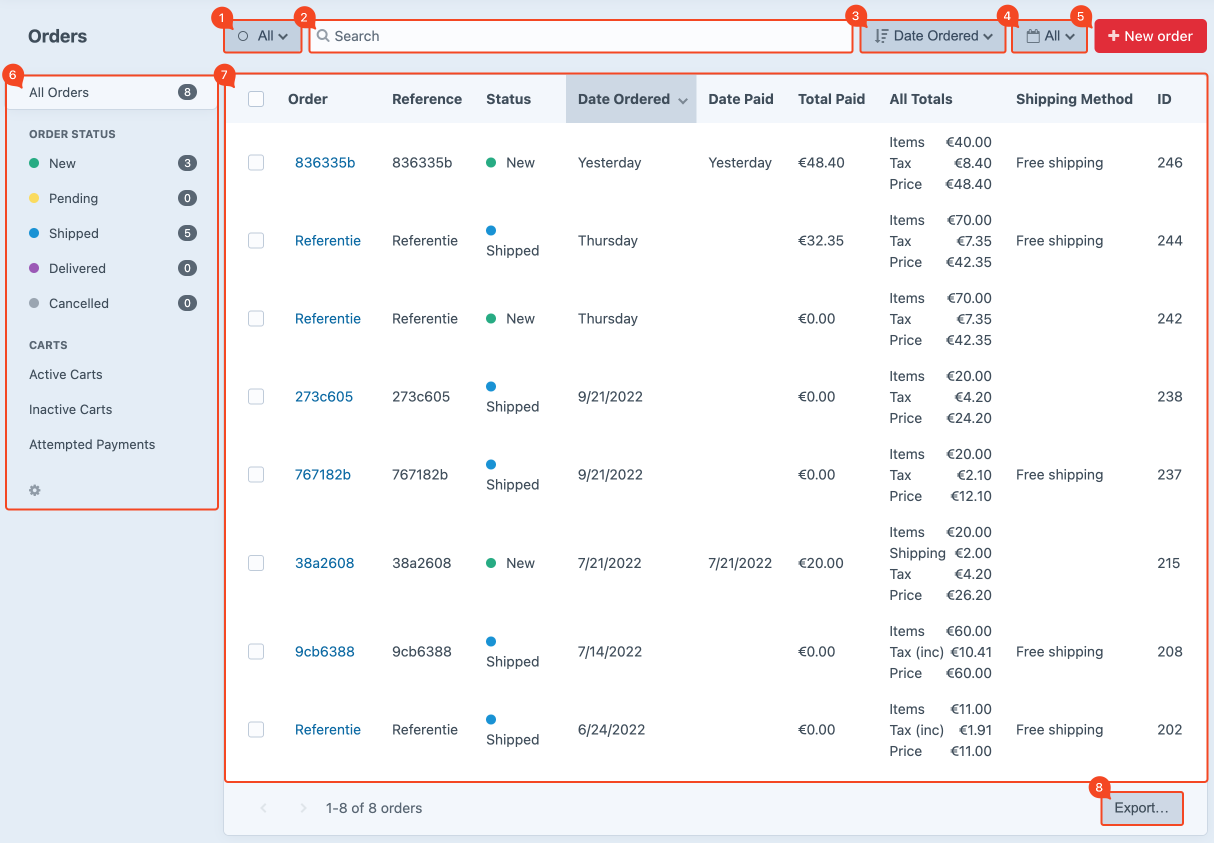 orders overviewpage.