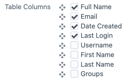 adjust columns.