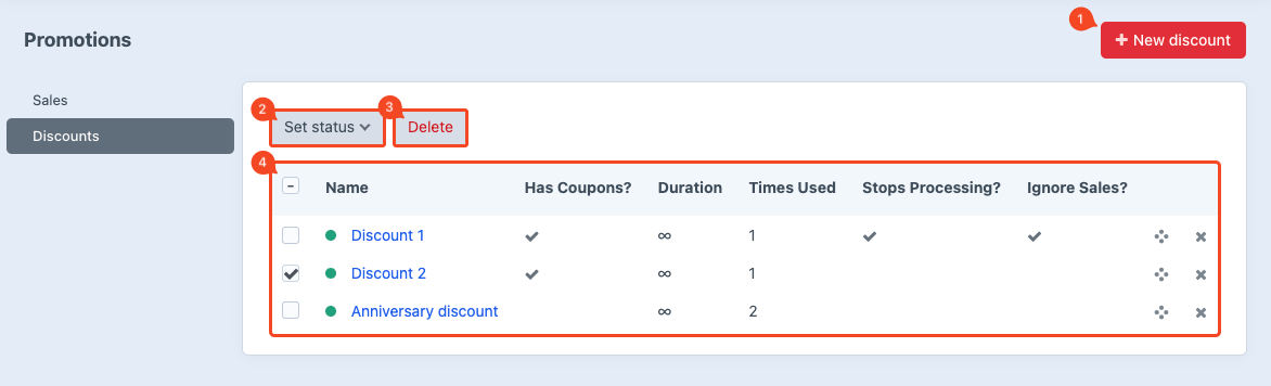 promotions discounts overview.