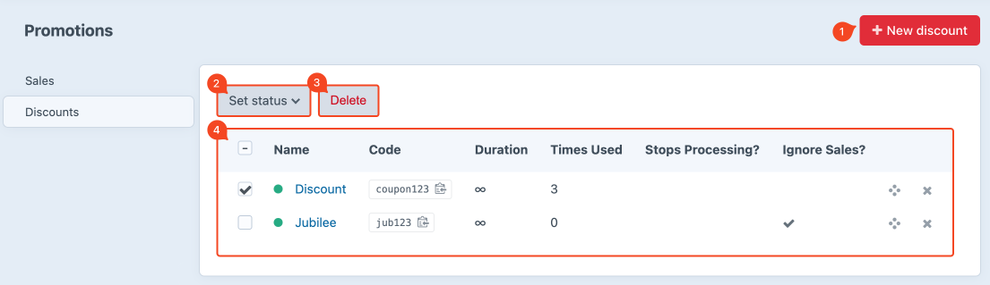 promotions discounts overview.