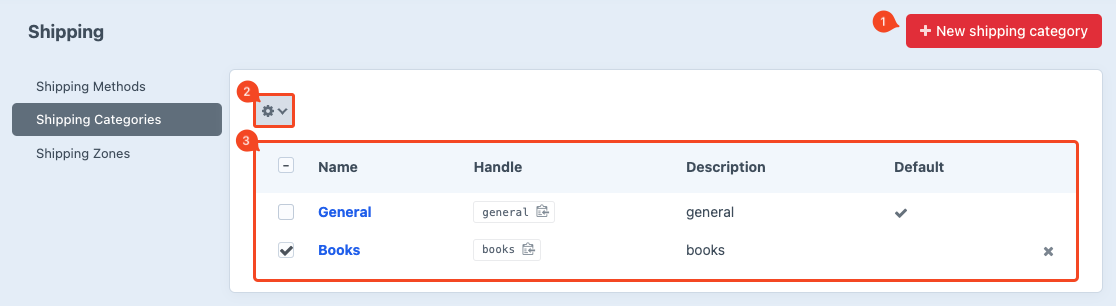 shipping categories overview.