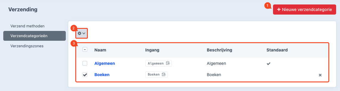 overzichtspagina verzendcategorien.